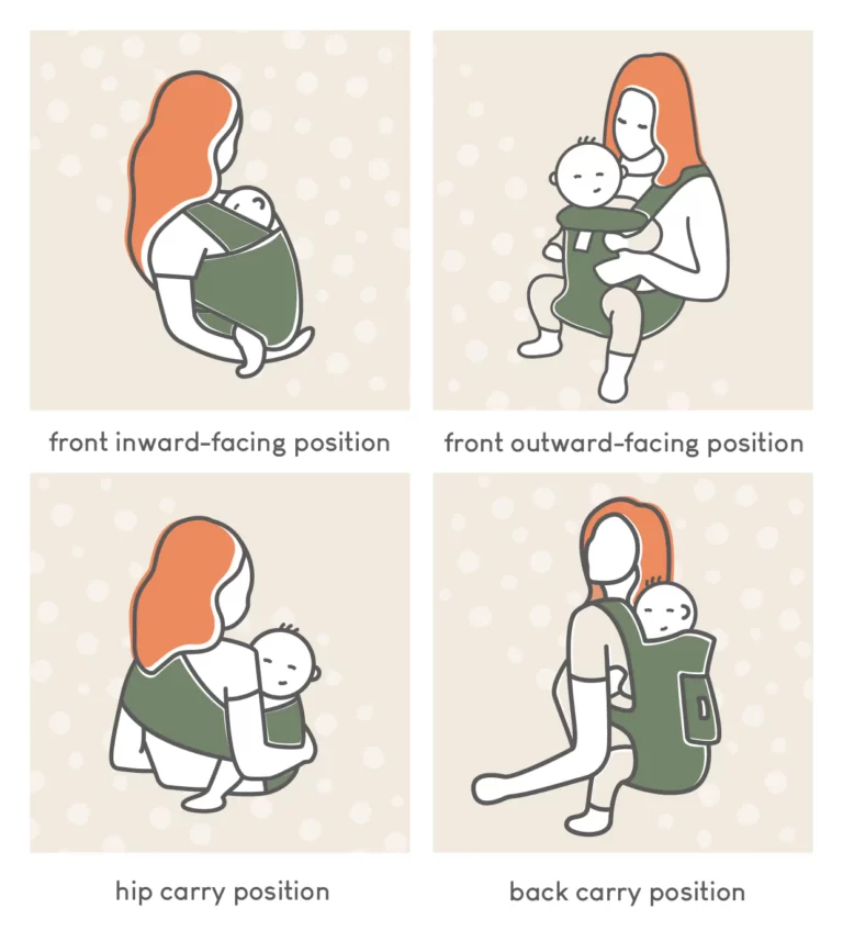 Carrying_Positions_Graphic_4735b09b-4ff4-47c6-a64b-588034ad6deb